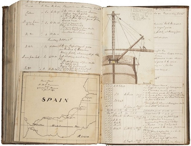 CaptainsLogBook